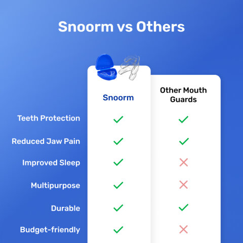 Snoorm image